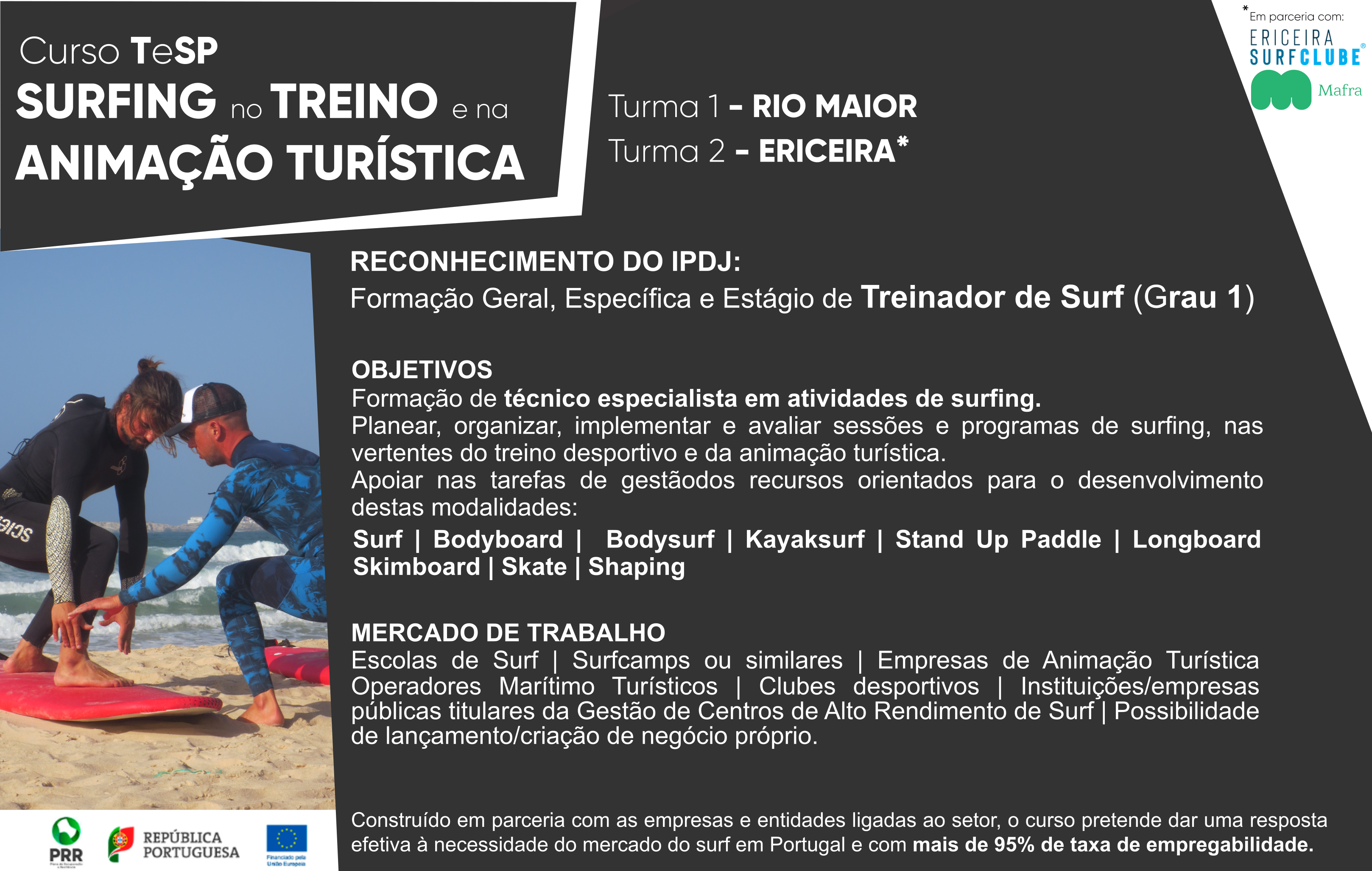 ESDRM_Curso_TeSP